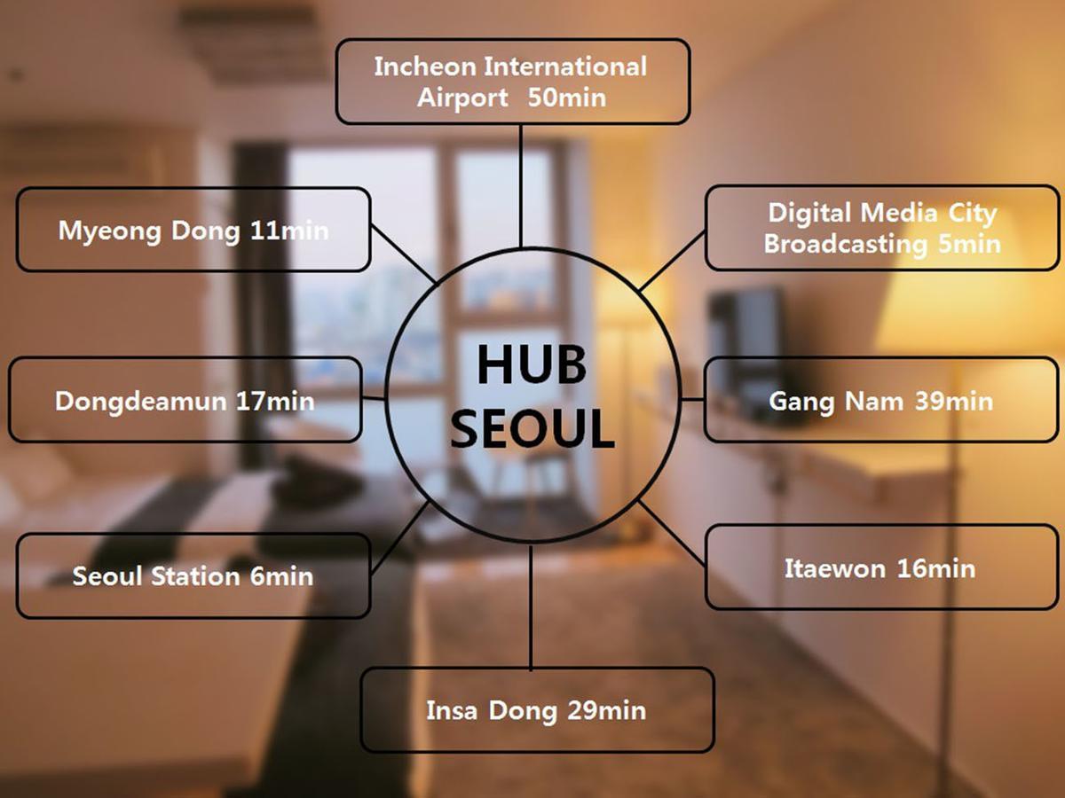 Hub Apartment Seoul